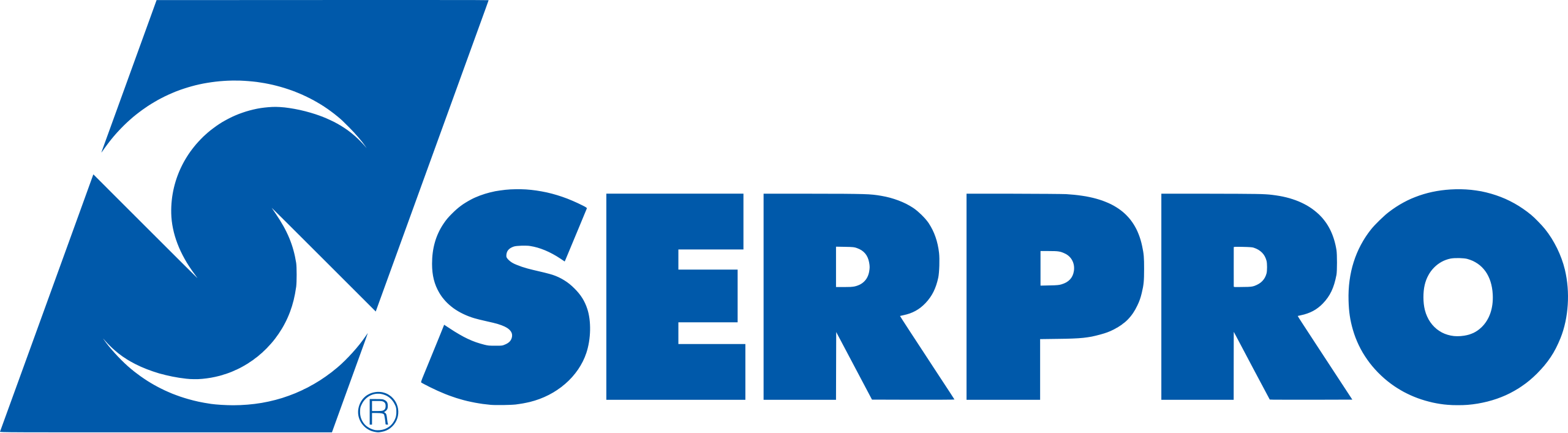 serpro